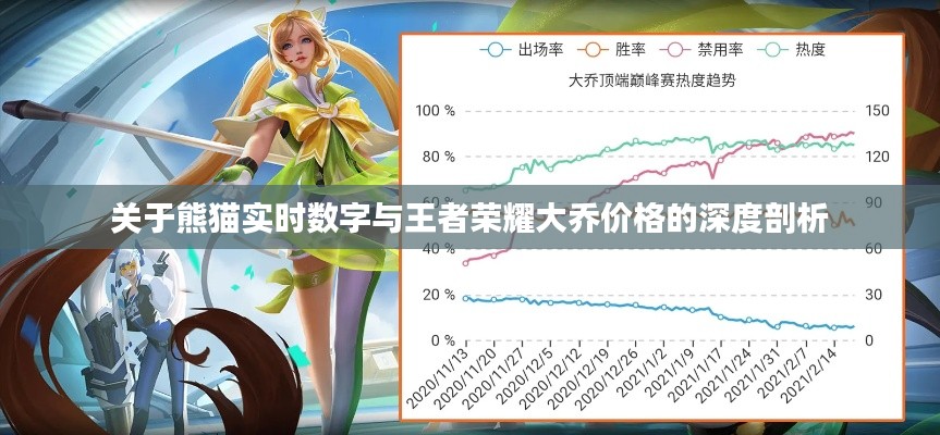 关于熊猫实时数字与王者荣耀大乔价格的深度剖析