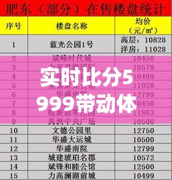 实时比分5999带动体育热潮,合肥撤县划区改革取得重要进展