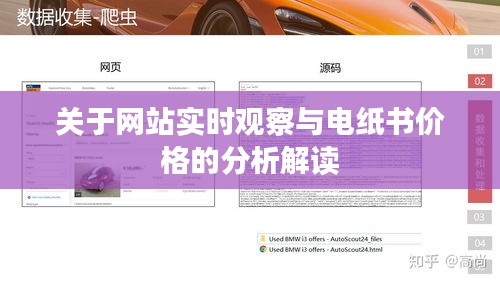 关于网站实时观察与电纸书价格的分析解读