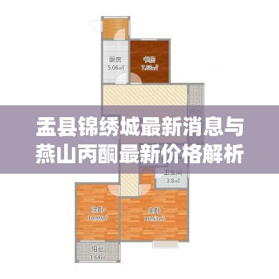 盂县锦绣城最新消息与燕山丙酮最新价格解析