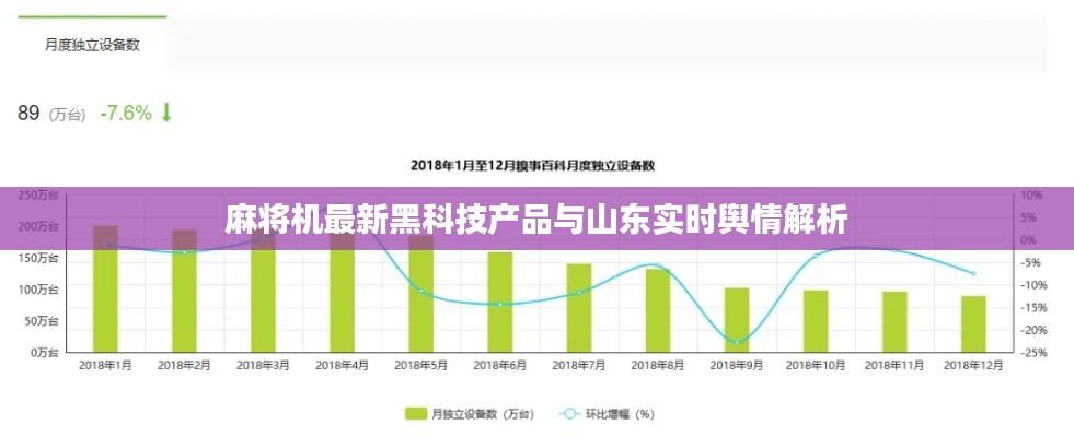 麻将机最新黑科技产品与山东实时舆情解析