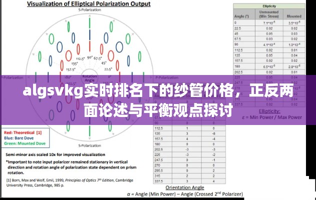 algsvkg实时排名下的纱管价格,正反两面论述与平衡观点探讨