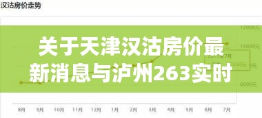 关于天津汉沽房价最新消息与泸州263实时的全面解读