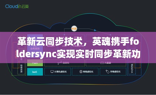 革新云同步技术,英魂携手foldersync实现实时同步革新功能