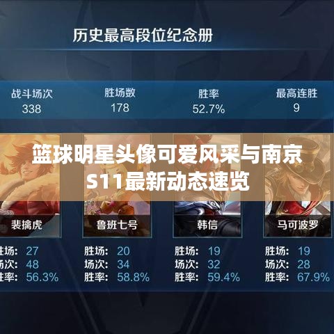 篮球明星头像可爱风采与南京S11最新动态速览