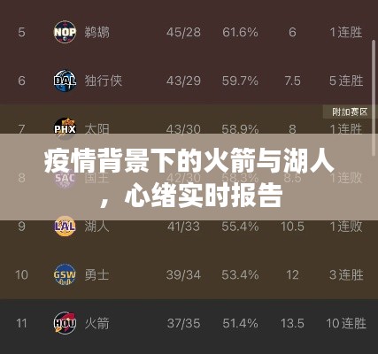 疫情背景下的火箭与湖人，心绪实时报告