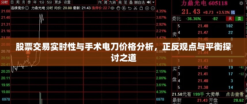 股票交易实时性与手术电刀价格分析,正反观点与平衡探讨之道