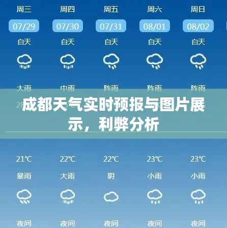 成都天气实时预报与图片展示,利弊分析