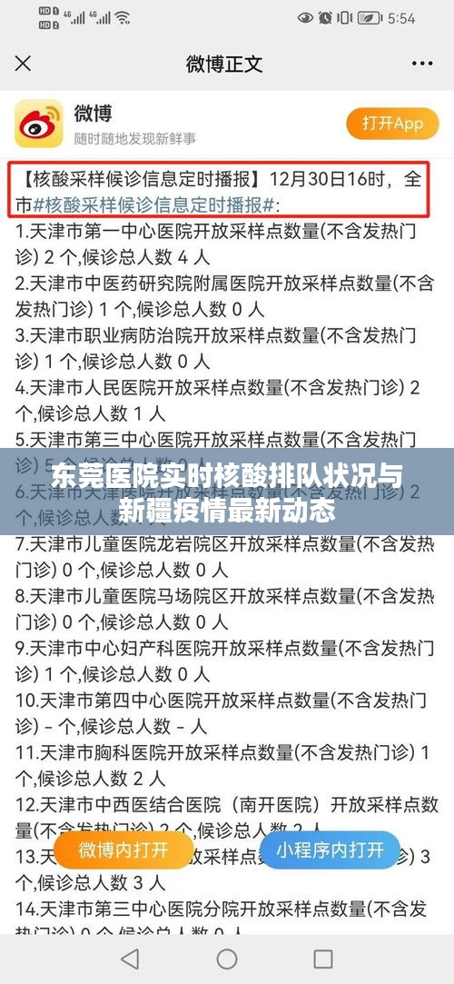 东莞医院实时核酸排队状况与新疆疫情最新动态