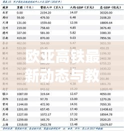 资料下载 第14页