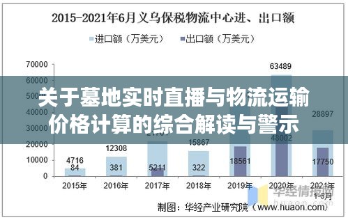 关于墓地实时直播与物流运输价格计算的综合解读与警示