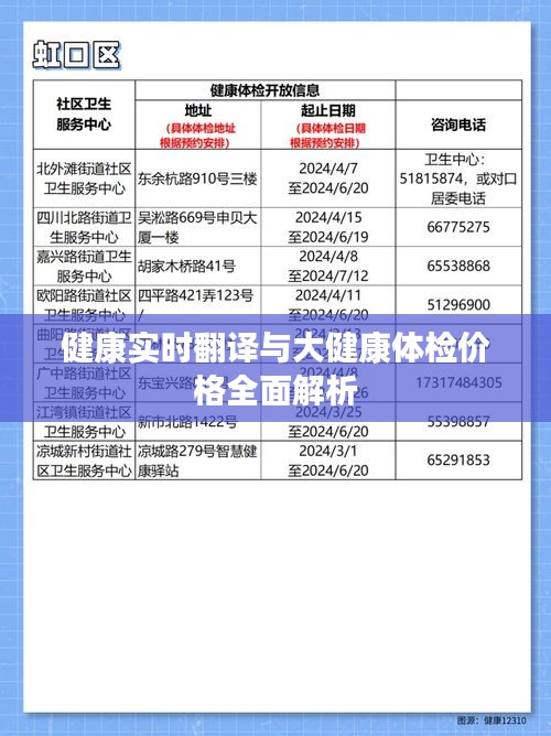 健康实时翻译与大健康体检价格全面解析