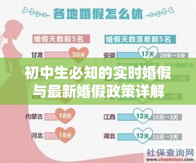 初中生必知的实时婚假与最新婚假政策详解