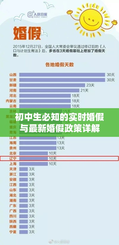 初中生必知的实时婚假与最新婚假政策详解