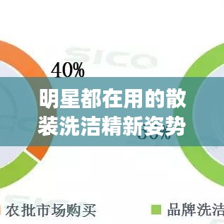 明星都在用的散装洗洁精新姿势,你跟上潮流了吗?