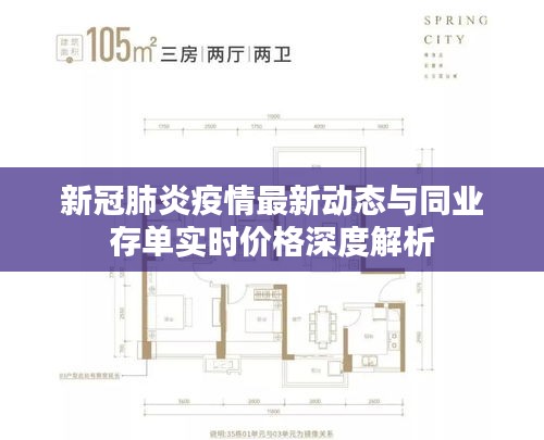 新冠肺炎疫情最新动态与同业存单实时价格深度解析