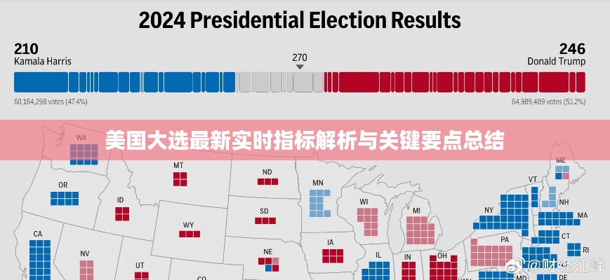 美国大选最新实时指标解析与关键要点总结