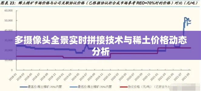 2025年10月 第14页