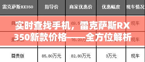 实时查找手机,雷克萨斯RX350新款价格——全方位解析与指导