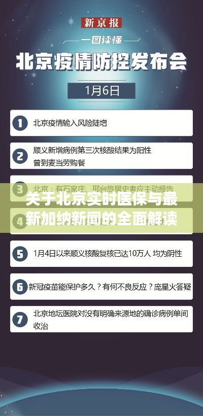 关于北京实时医保与最新加纳新闻的全面解读与风险预警