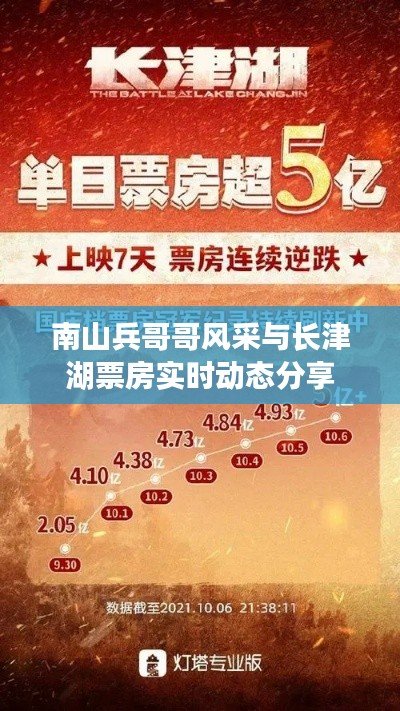 2025年11月4日 第13页