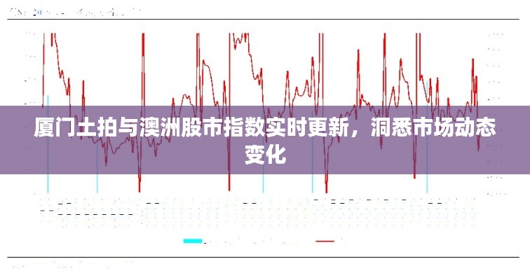 厦门土拍与澳洲股市指数实时更新,洞悉市场动态变化