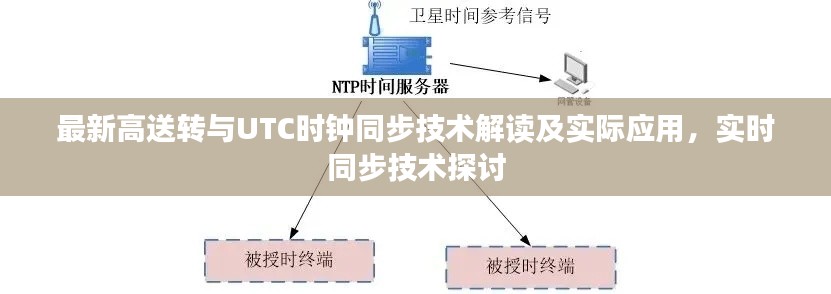 最新高送转与UTC时钟同步技术解读及实际应用,实时同步技术探讨