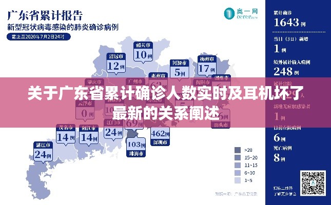 关于广东省累计确诊人数实时及耳机坏了最新的关系阐述
