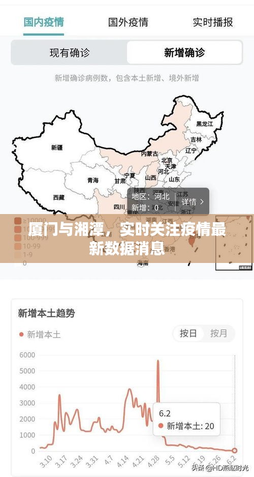 厦门与湘潭，实时关注疫情最新数据消息
