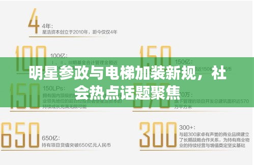 明星参政与电梯加装新规,社会热点话题聚焦