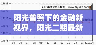 阳光普照下的金融新视界,阳光二期最新净值与实时过滤软件探寻之旅