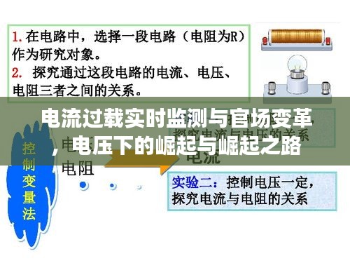 电流过载实时监测与官场变革,电压下的崛起与崛起之路