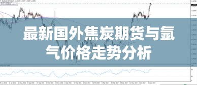 最新国外焦炭期货与氩气价格走势分析