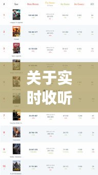 关于实时收听与丝瓜视频最新官网的讨论,涉及的是数字媒体时代音视频内容消费的新现象。本文将围绕这一主题展开深度探讨,从定义背景、专家解读、落地执行策略以及虚假宣传警示等多个角度进行阐述。