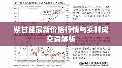 紫甘蓝最新价格行情与实时成交词解析
