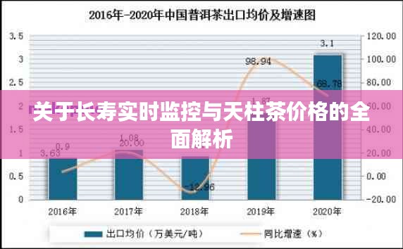 关于长寿实时监控与天柱茶价格的全面解析