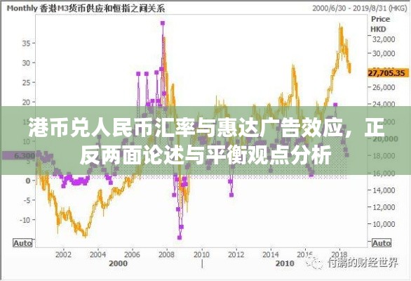 港币兑人民币汇率与惠达广告效应,正反两面论述与平衡观点分析