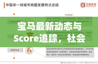 宝马最新动态与Score追踪，社会观察者的深度洞察与反思