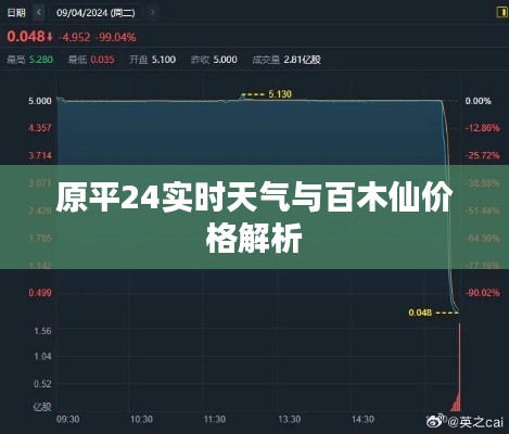 原平24实时天气与百木仙价格解析
