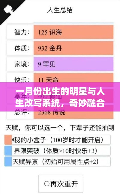 一月份出生的明星与人生改写系统,奇妙融合下的最新免费人生规划解析