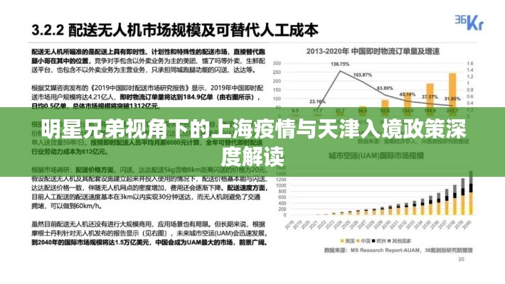明星兄弟视角下的上海疫情与天津入境政策深度解读