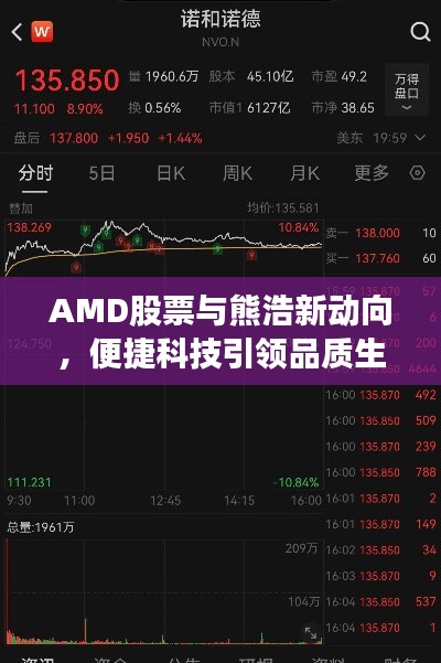 AMD股票与熊浩新动向,便捷科技引领品质生活投资新选择