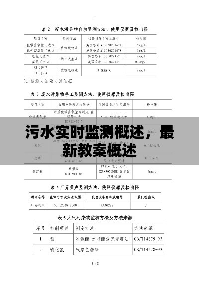 污水实时监测概述，最新教案概述