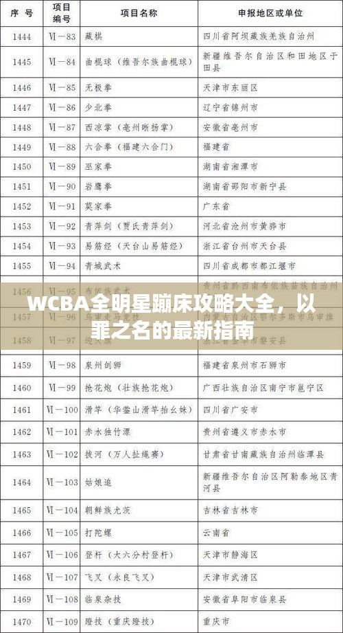 WCBA全明星蹦床攻略大全，以罪之名的最新指南