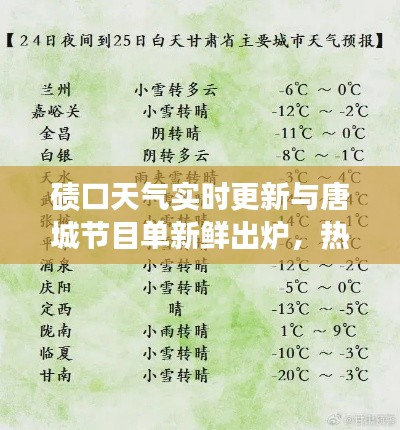 碛口天气实时更新与唐城节目单新鲜出炉，热议话题大揭秘！