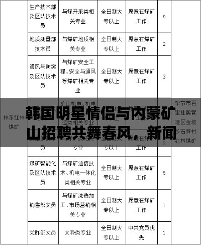 韩国明星情侣与内蒙矿山招聘共舞春风，新闻标题揭秘