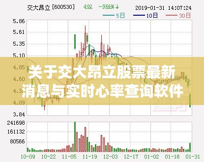 关于交大昂立股票最新消息与实时心率查询软件的深度剖析