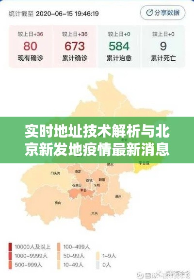 实时地址技术解析与北京新发地疫情最新消息速递