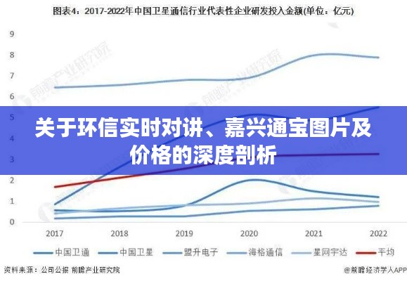 关于环信实时对讲、嘉兴通宝图片及价格的深度剖析