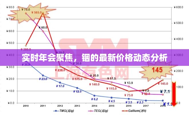 2026年2月3日 第9页